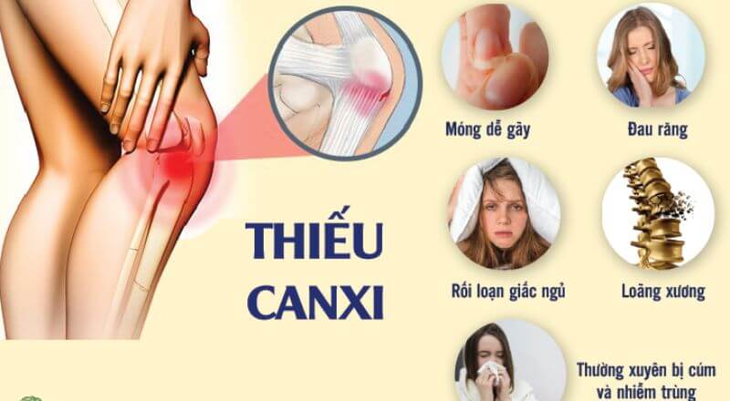 Dấu hiệu cơ thể cảnh báo bạn thiếu canxi