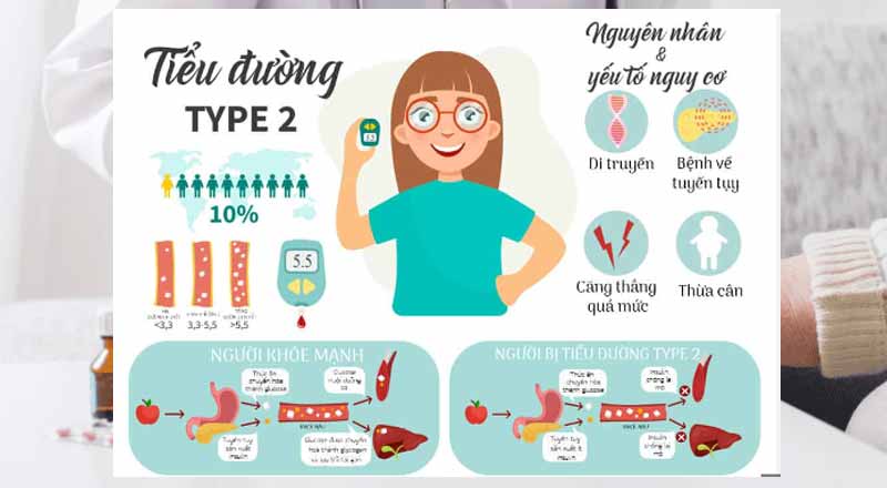 Duy trì chế độ dinh dưỡng hợp lý cho cơ thể cân bằng